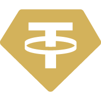 Logo di Tether Gold (XAUt)